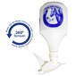 Flacon pulvérisateur inversé 36 onces - 1 ml / jet